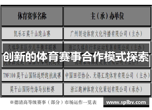 创新的体育赛事合作模式探索